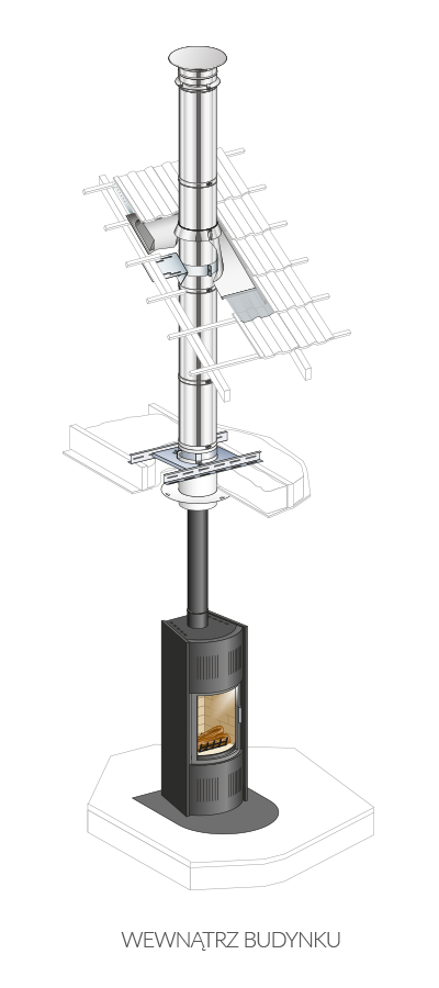 Steel insulated chimney DUALINOX WG 150 D